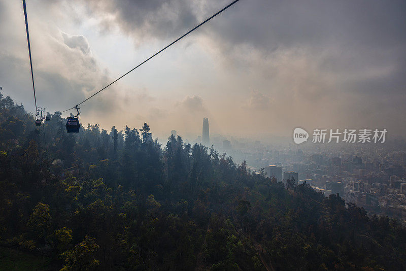 Cerro San Cristóbal -缆车-全景-可见污染-污染和热倒置